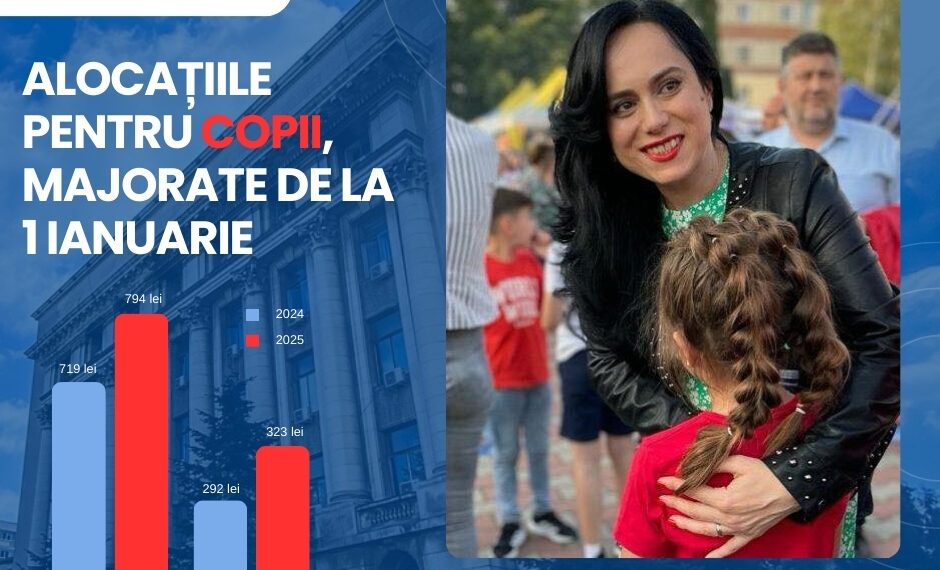 Alocațiile de stat pentru copii cresc de la 1 ianuarie 2025