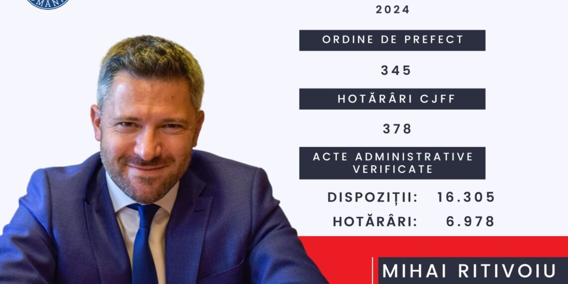 Ritivoiu: 2024, an bun pentru Comisia Județeană de Fond Funciar și pentru Serviciul Juridic al Prefecturii Timiș