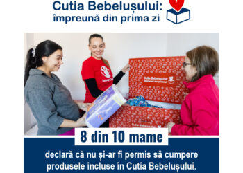 Cutia Bebelușului, instrument de educație pentru sănătatea mamei și bebelușului și de reducere a inechităților sociale