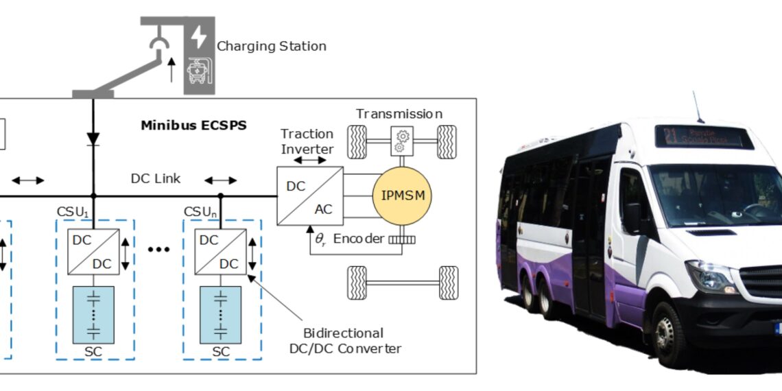 Cercetătorii din Universitatea Politehnica Timișoara propun un sistem revoluționar de transport public
