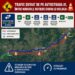 Trafic deviat pe autostrada A1 între Dobra și Holdea. Restricții timp de trei zile pentru lucrări de reparații