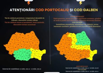 Cod portocaliu de caniculă și furtuni