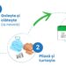 Colectarea separată corectă începe cu recipientul potrivit